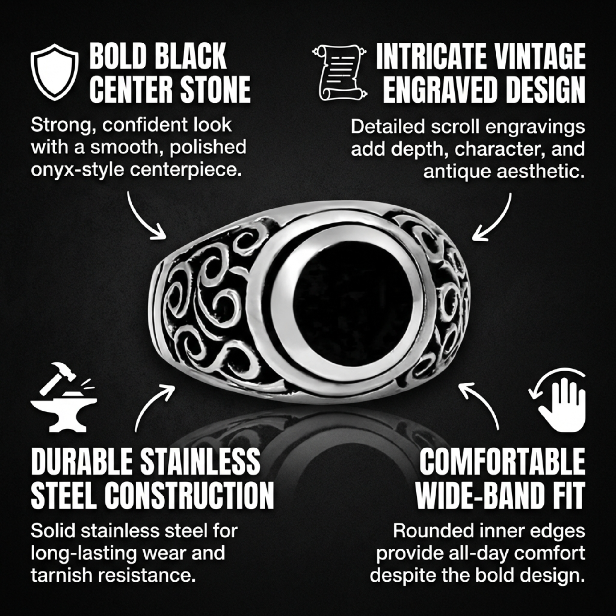 ListingBrain onyx ring feature image